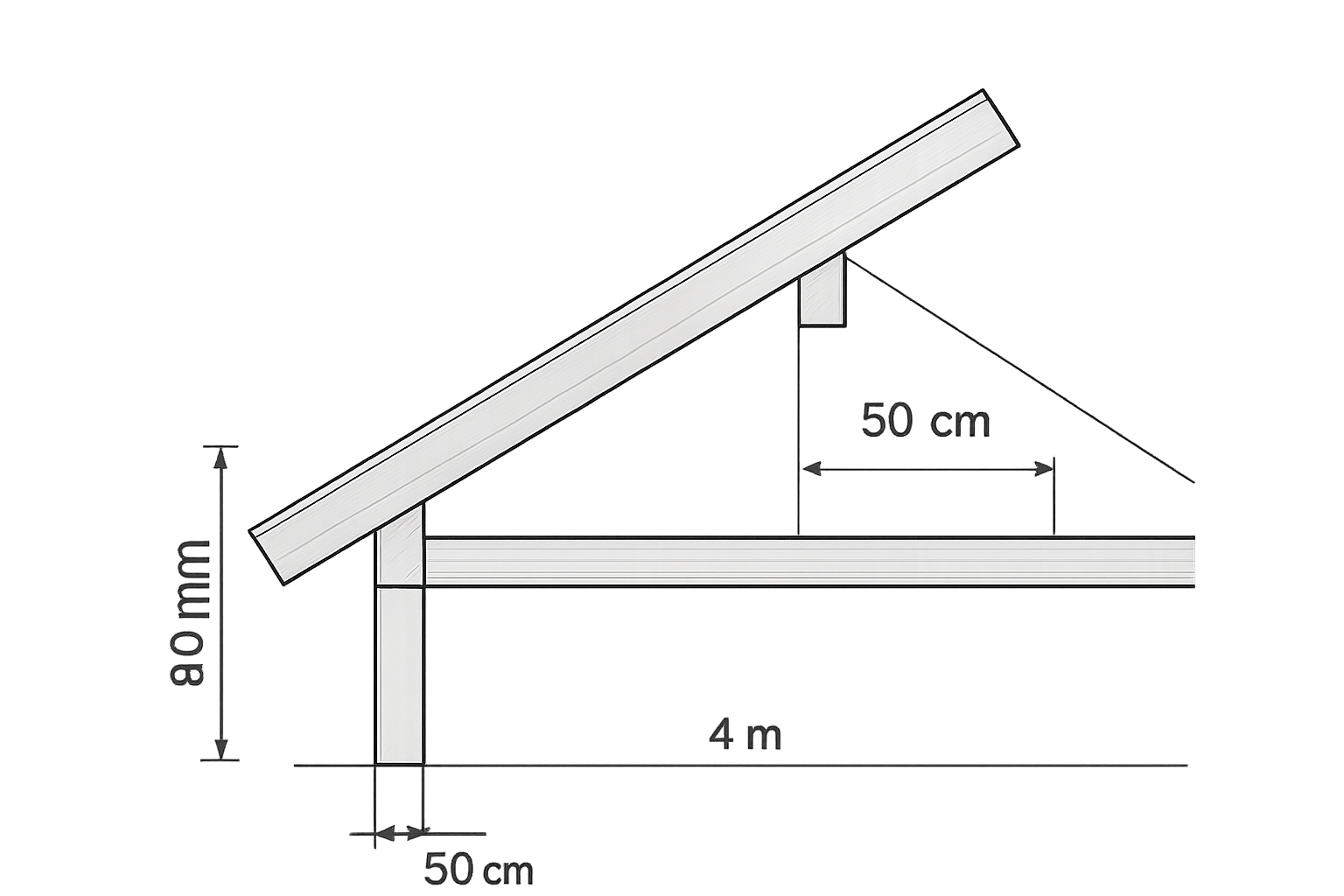 section chevron portée 4m
